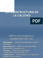 Infraestructura de La Calidad PDF