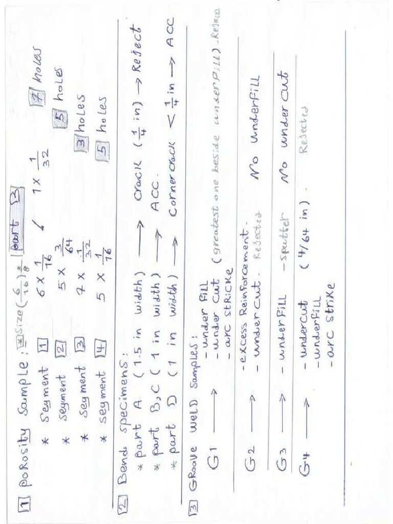 Cwi Part B Bos Metric 2017 | PDF