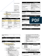 i. General Principles (1)