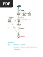 openvpn belum solved.docx