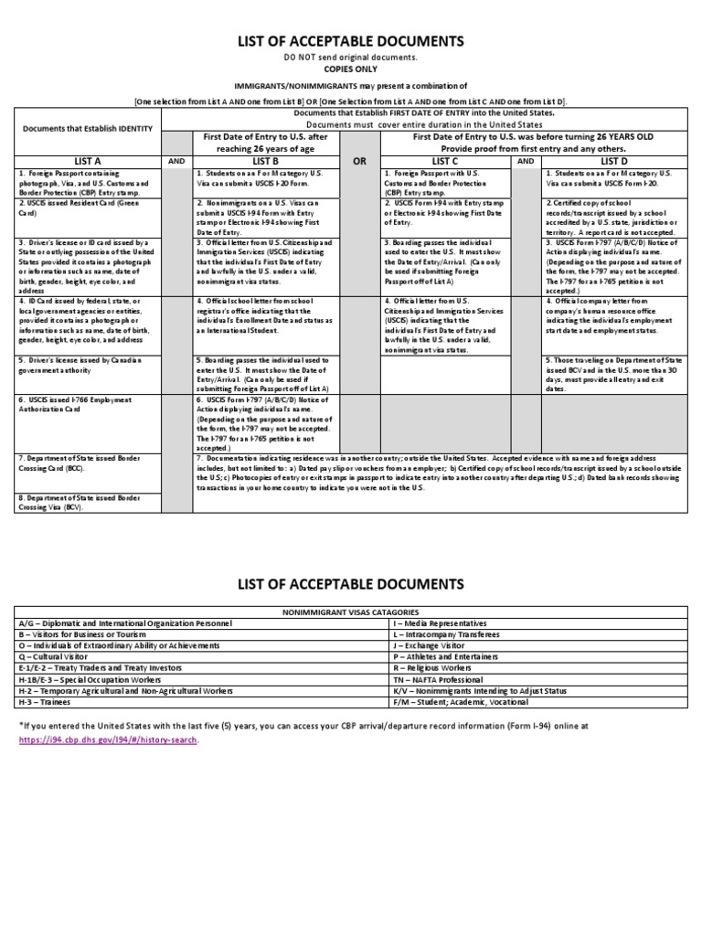 List of Acceptable Documents List A List B OR List C List D PDF