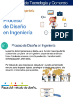 Proceso de Diseño de La Ingeniería