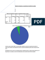 TEMA Motive de Nemultumire SPSS