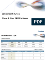 DBMS Comparison