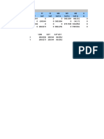 TABLE: Base Reactions Load Case/Combo FX FY FZ MX MY MZ X