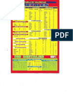 Tabla Periodica de los elemntos quimicos.pdf