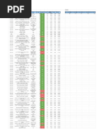 Sp 1 Dbplayers Pdf La Liga Fifa World Cup