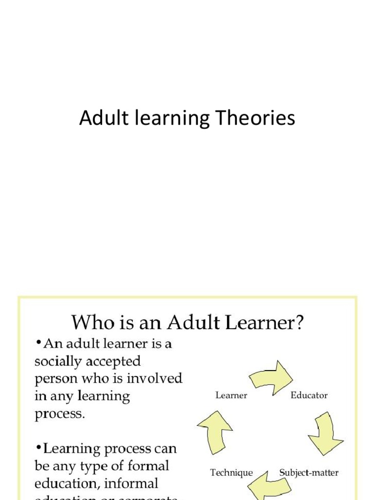 Adult Learning Theories-1-1 | PDF
