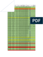 Formato Base de Datos Smsem 2018 Rigo