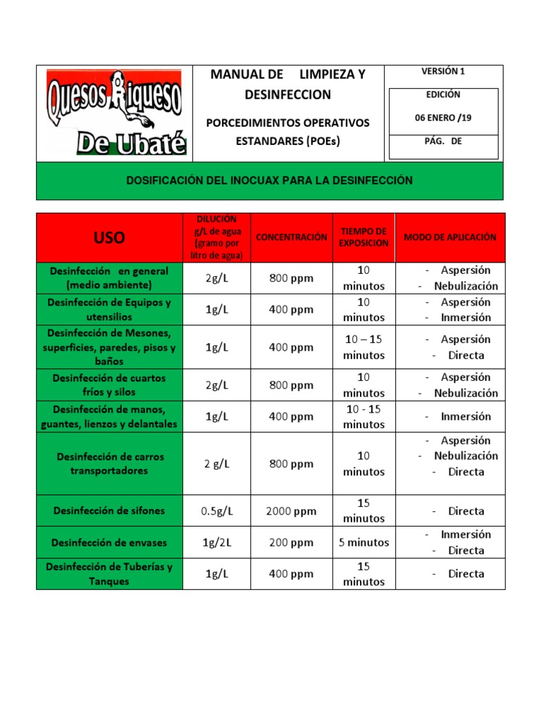 Dosificación de Desinfectantes | Agua | Química