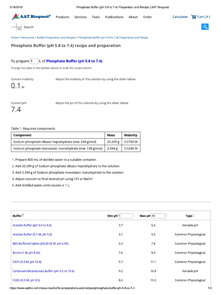 Sodium Phosphate Buffer (PH 5.8 to 7.4) Preparation and Recipe _ AAT