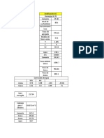 Dosificación ACI