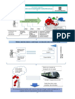 Guia M2 PDF