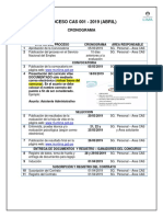 Cronograma ABRIL 2019 Operativos PDF