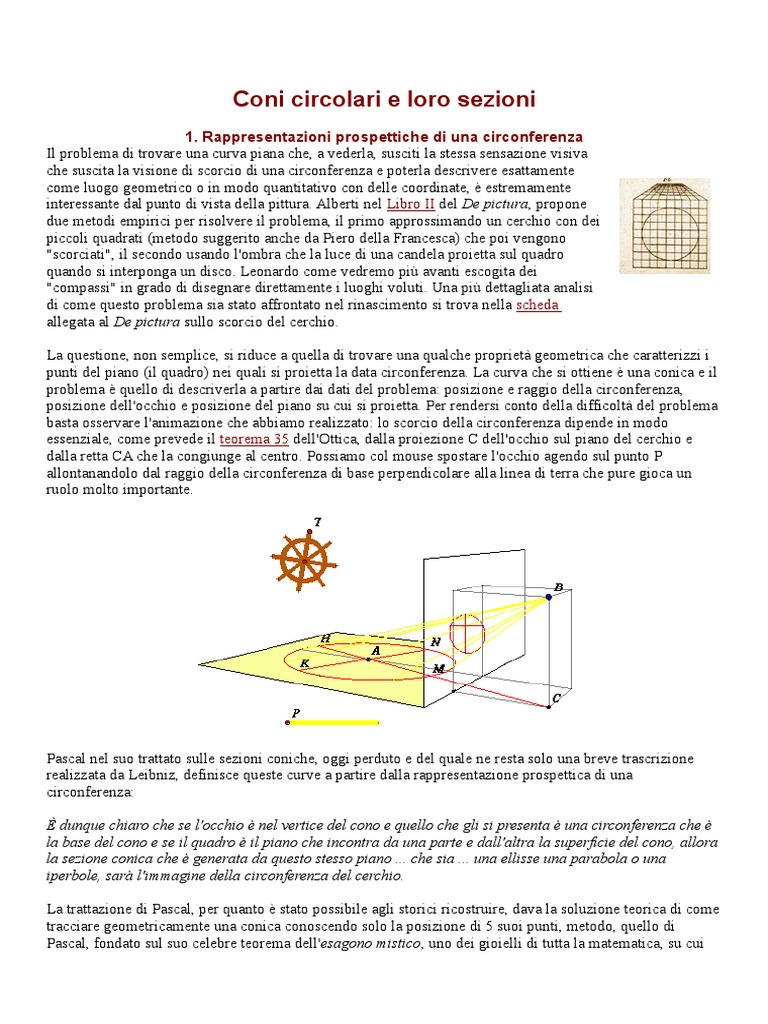 Coni Circolari E Loro Sezioni
