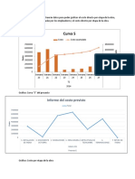 Graficos palani.docx