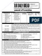 Assessment of Learning: Stages in Test Construction