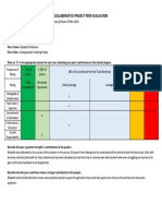 Project Peer Evaluation Elizabeth