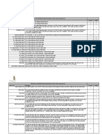 Primavera P6 EPPM Fat Client (Terminal / Citrix Server)