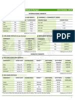 Commodity Daily Report (Metals & Energy) 23rd October, 2018: International Markets