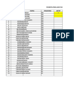 Daftar Peserta Prolanis PKM Kedu 2018