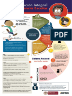 ruta de convivencia escolar ministerio.pdf