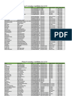 FUUAST-Final-Phase-IV-16-yrs-2019.pdf