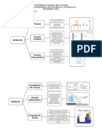 Fundamento Presion Hidrostática