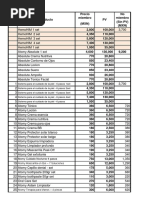 Atomy Mexico Productos Precio Listo - 2018 Abril 27-1