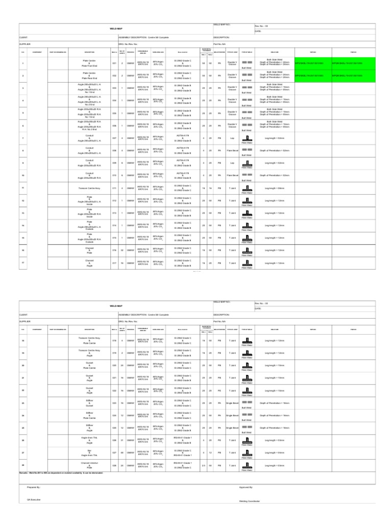 Weld Map Sample | PDF | Welding | Construction