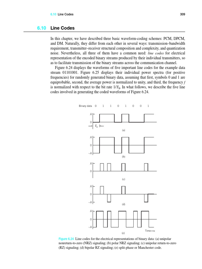Bipolar RZ Power Spectral Density Analysis | PDF | Spectral Density ...