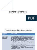 Switchboard Model