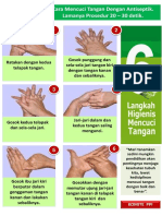 6 Langkah Cuci Tangan