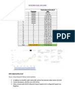 Investment Plan - HDFC Bank: Year Premium Fund Value at The End of Year