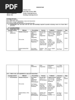 Session Plan of Fo NC Ii