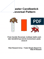 3 Master Reversal Candle Pattern.pdf