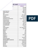 Vocabulary - Grade 11