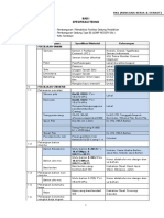 RKS SMPN 29 Surabaya Revisi Terbaru PDF