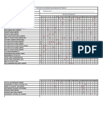 Controle validade produtos Padaria MAIO