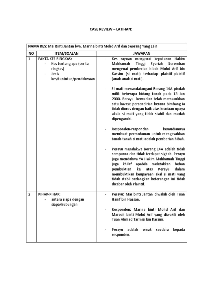 Arahan 1 Edit Pdf
