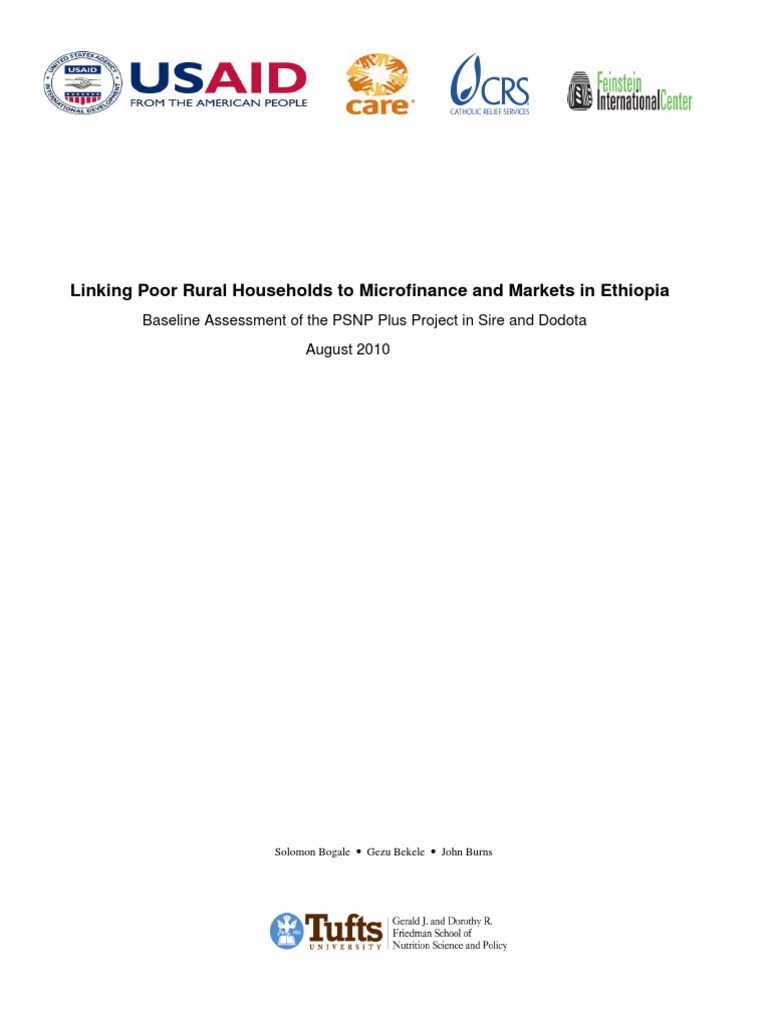 PSNP Plus Project Assessment in Sire | PDF | Microfinance | Food Security