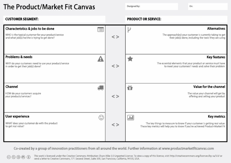 product-market-fit-canvas-template
