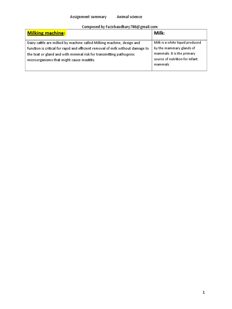 Milking Machine: Milk: Assignment Summary Animal Science | Download ...