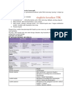 Catetan Neuro Badut PDF