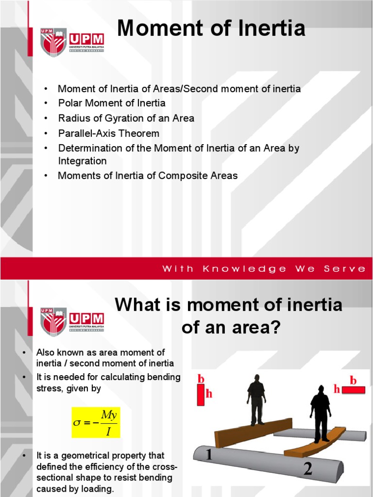 Moment of Inertia.pdf | Spacetime | Quantity