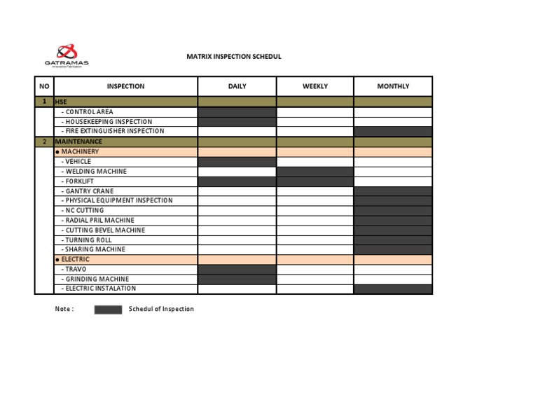 Inspection Schedule for HSE and Maintenance | PDF