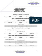 Planning Et Thématiques - Historie de La Musique 2018/19 - CCR LYON