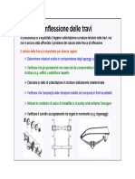 11-inflessioni_delle_travi_V1-1.pdf