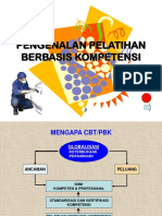 Pengenalan Pelatihan Berbasis Kompetensi