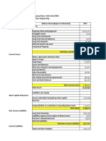 Aisha Steel Annual Report 2015